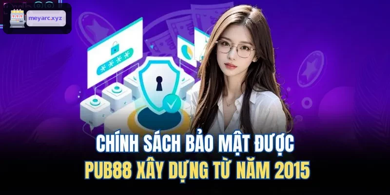 Chính sách bảo mật được GG88 xây dựng từ năm 2015